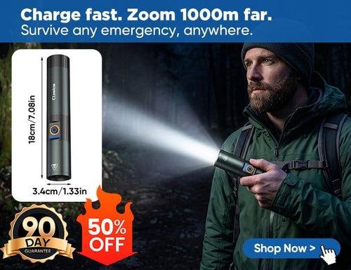 High-Brightness Rechargeable Flashlight