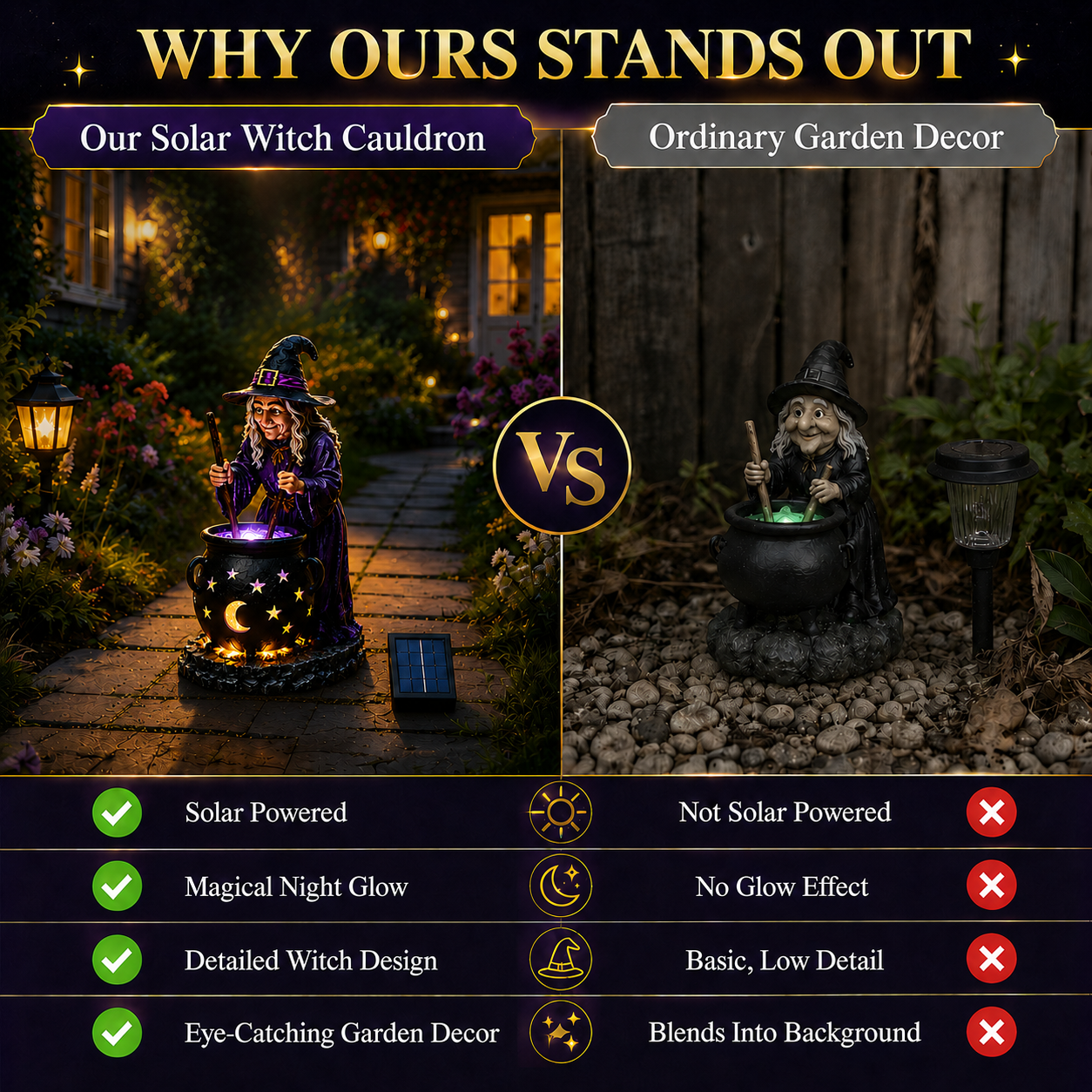?? Glowing Witch Cauldron Solar Decor ¨C Enchant Your Halloween Yard