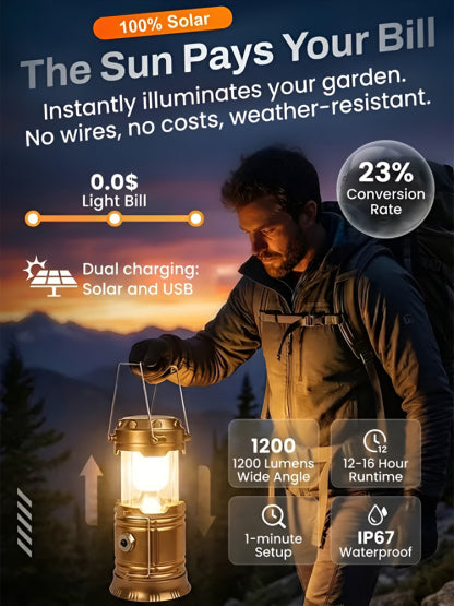 ☀️ [ENERGY CRISIS CLEARANCE] Ncrovoplus  4-in-1 Tactical Solar Lantern – $0 Electricity Bill, IP67 Waterproof, Auto-Motion Home Security Light (50% OFF TODAY!)