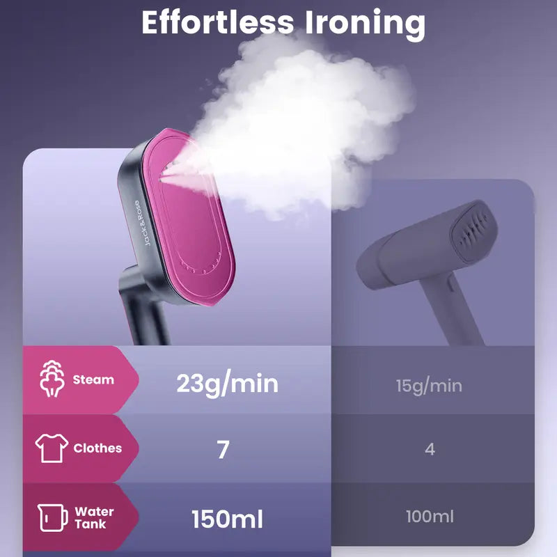 FallDealsForYou  Foldable 2-in-1  Handheld Iron - Fast Heating, 150ml Water Tank, Large Soleplate, Compact Lightweight Travel-Ready Garment Steamer & Ironing Machine for Home Clothes Refresh,  Iron, Handheld Ironing Machine