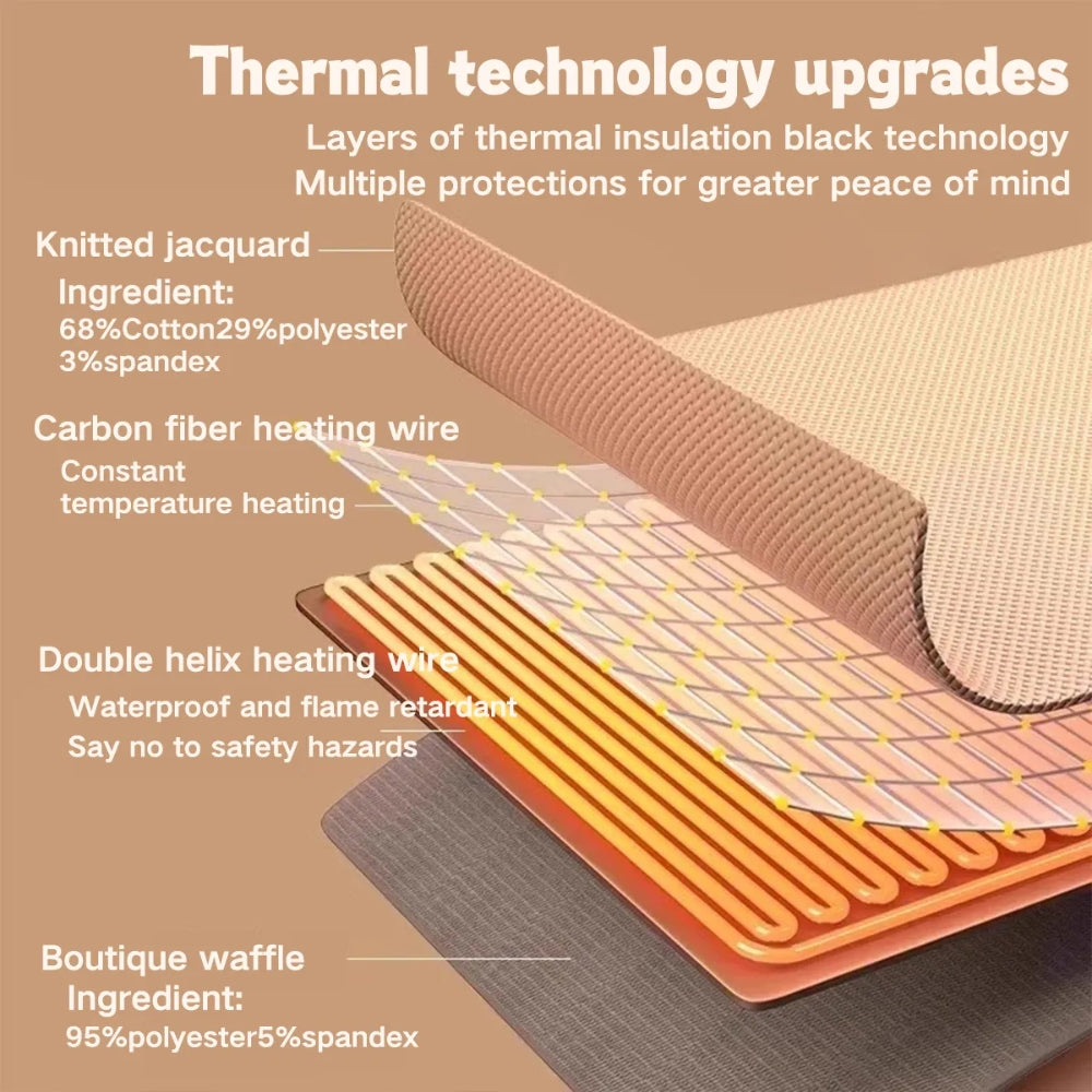 🔥CozyHug Portable Heated Shawl ✨Soft Zipper Wearable Electric Heating Blanket For All-Day Warmth