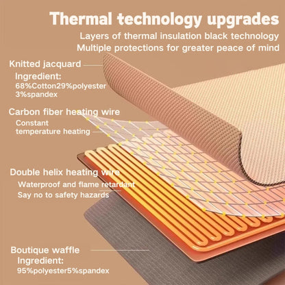 🔥CozyHug Portable Heated Shawl ✨Soft Zipper Wearable Electric Heating Blanket For All-Day Warmth