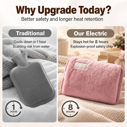 Rechargeable hot water bottles, heat packs, explosion-proof heat pads
