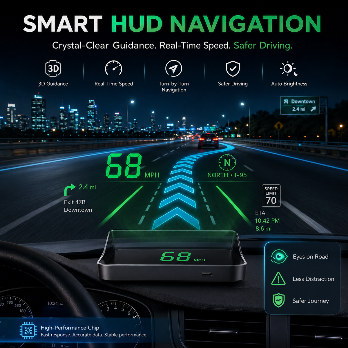 Head-Up Display (HUD) Car GPS Digital Speedometer