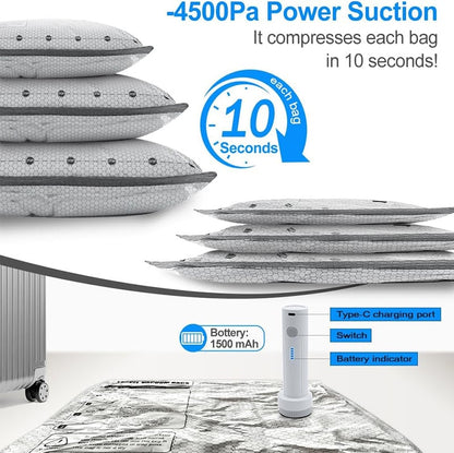 🔥 LAST DAY 49% OFF-Cordless Travel Vacuum Storage Compression Bag Set - TSA Approved & Reusable | Up to 80% More Space