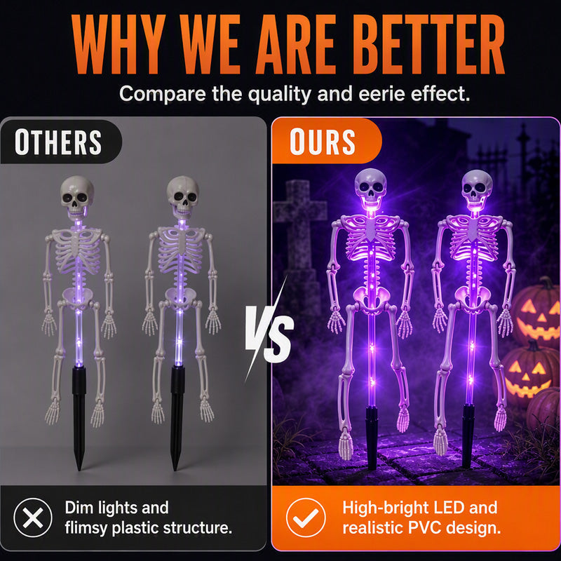 🎃 Halloween Solar Skeleton Light – 💀A Spooky Glow Without the Wires
